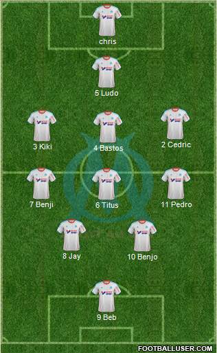 Olympique de Marseille Formation 2013