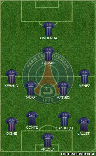 Paris Saint-Germain Formation 2013