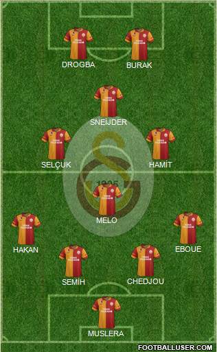 Galatasaray SK Formation 2013