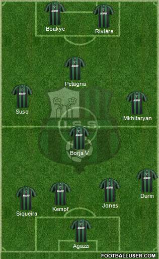 Sassuolo Formation 2013