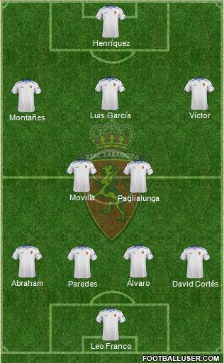 R. Zaragoza S.A.D. Formation 2013