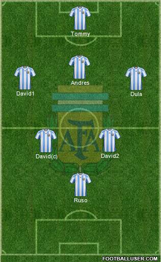 Argentina Formation 2013