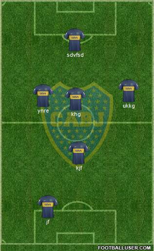 Boca Juniors Formation 2013