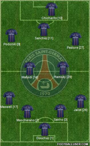 Paris Saint-Germain Formation 2013
