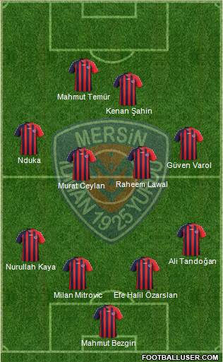 Mersin Idman Yurdu Formation 2013