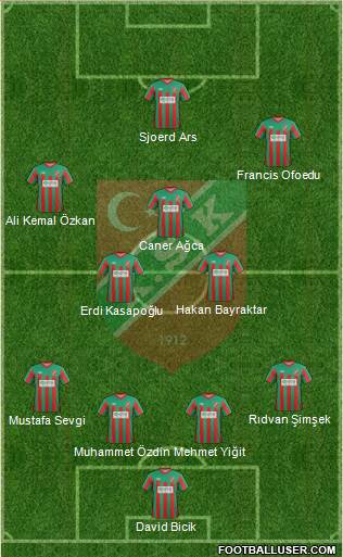 Karsiyaka Formation 2013