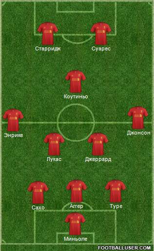 Liverpool Formation 2013
