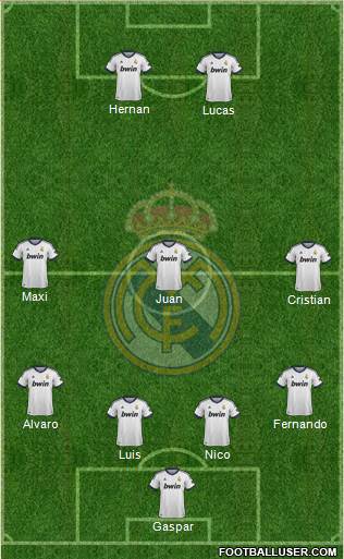 Real Madrid C.F. Formation 2013