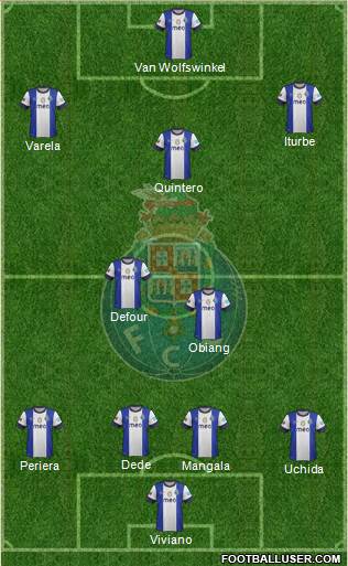 Futebol Clube do Porto - SAD Formation 2013