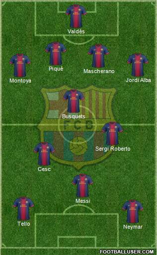 F.C. Barcelona Formation 2013