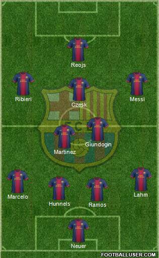 F.C. Barcelona Formation 2013