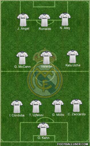 Real Madrid C.F. Formation 2013