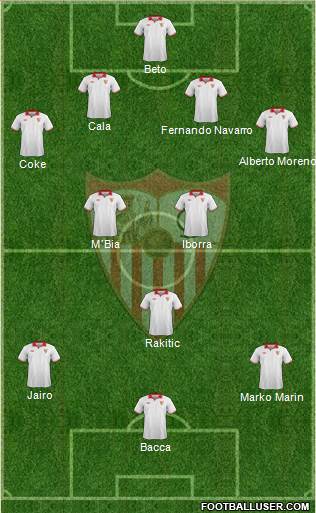 Sevilla F.C., S.A.D. Formation 2013