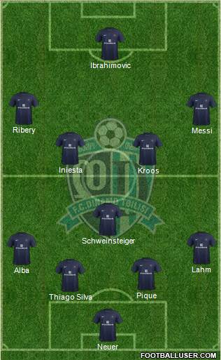 Dinamo Tbilisi Formation 2013