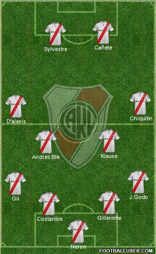 River Plate Formation 2013