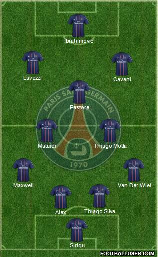 Paris Saint-Germain Formation 2013