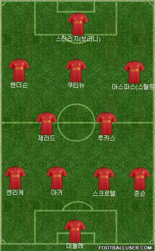 Liverpool Formation 2013