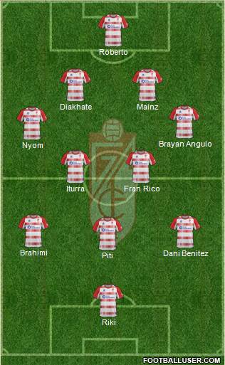 Granada C.F. Formation 2013