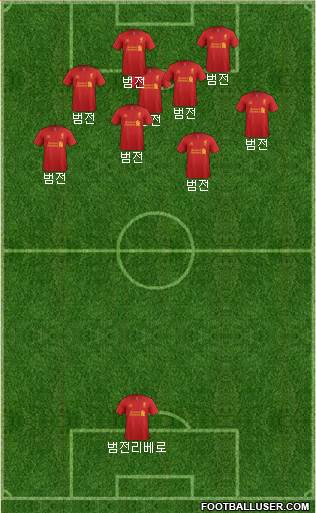 Liverpool Formation 2013