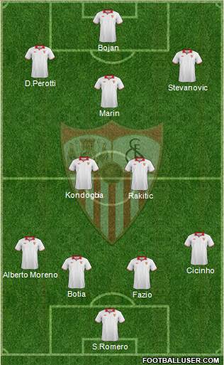 Sevilla F.C., S.A.D. Formation 2013
