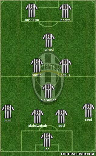 Juventus Formation 2013