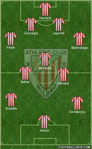 Athletic Club Formation 2013