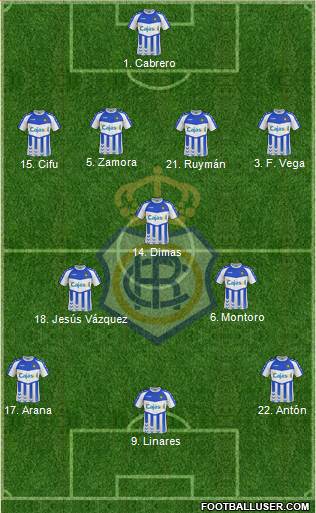 R.C. Recreativo de Huelva S.A.D. Formation 2013