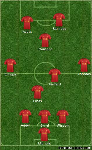 Liverpool Formation 2013