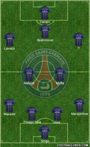 Paris Saint-Germain Formation 2013
