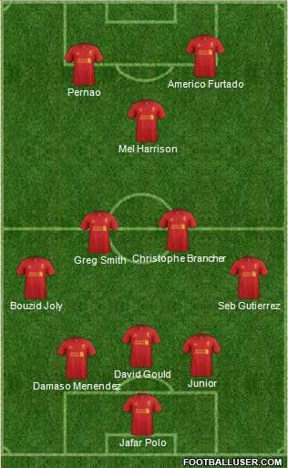Liverpool Formation 2013