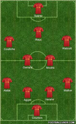 Liverpool Formation 2013