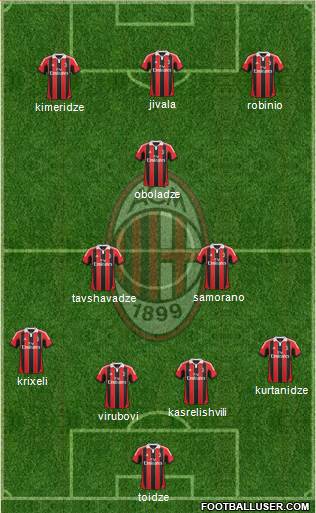 A.C. Milan Formation 2013