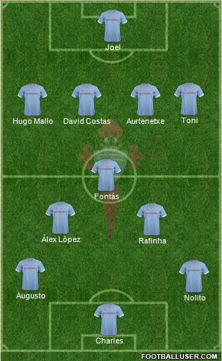 R.C. Celta S.A.D. Formation 2013