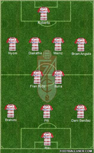 Granada C.F. Formation 2013