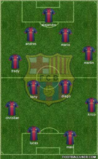 F.C. Barcelona Formation 2013