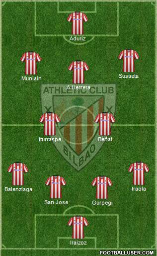 Athletic Club Formation 2013