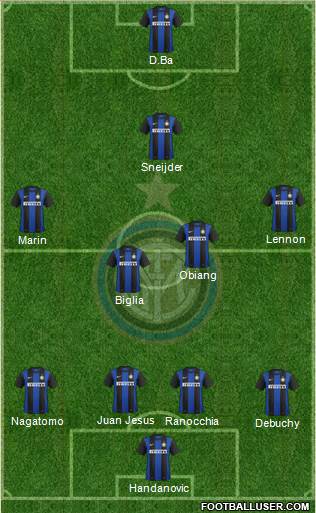 F.C. Internazionale Formation 2013