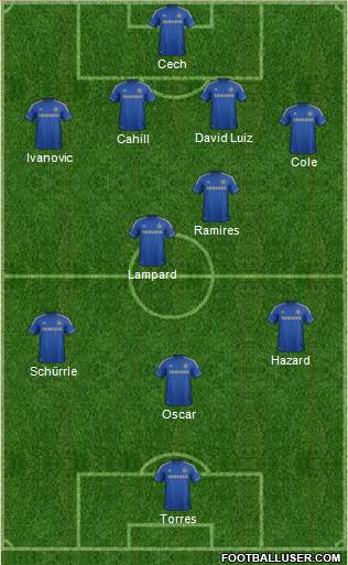 Chelsea Formation 2013