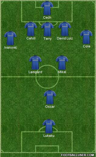 Chelsea Formation 2013