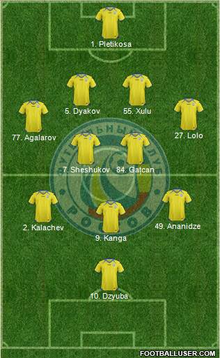 FC Rostov Formation 2013