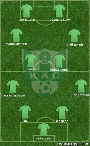 Kénitra Athletic Club Formation 2013