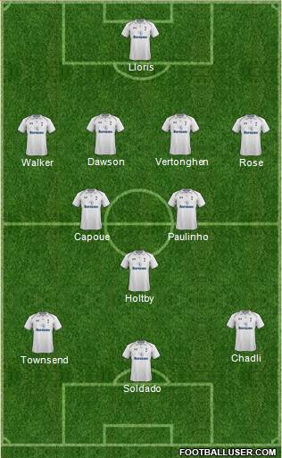 Tottenham Hotspur Formation 2013