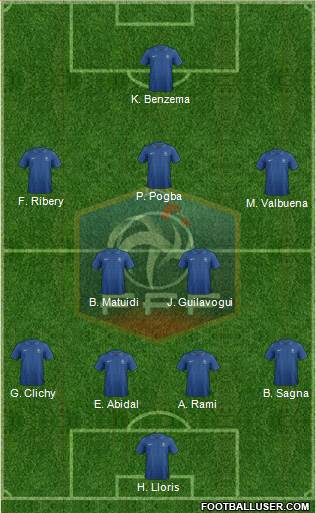 France Formation 2013