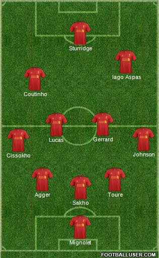 Liverpool Formation 2013