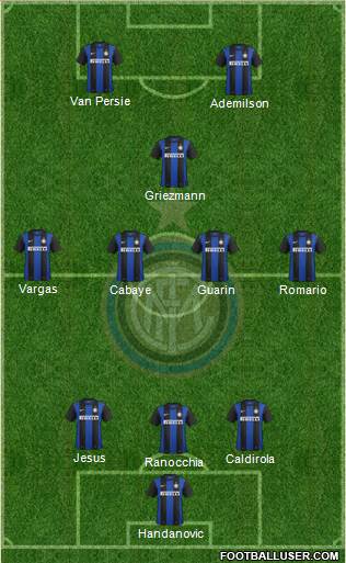 F.C. Internazionale Formation 2013