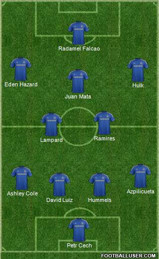 Chelsea Formation 2013