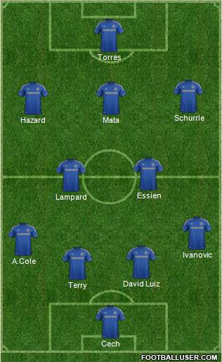 Chelsea Formation 2013
