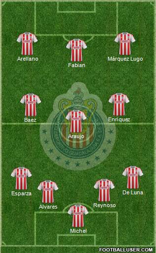 Club Guadalajara Formation 2013