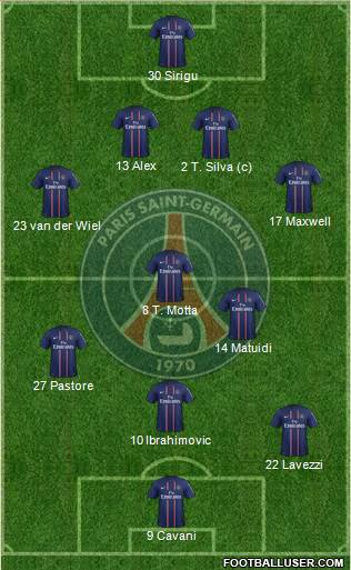 Paris Saint-Germain Formation 2013