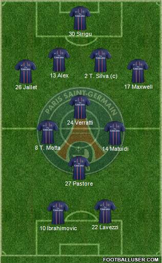 Paris Saint-Germain Formation 2013